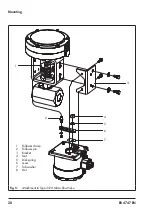 Предварительный просмотр 28 страницы Samson 4747 Mounting And Operating Instructions