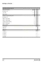 Preview for 14 page of Samson 4763 Mounting And Operating Instruction