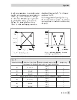 Preview for 13 page of Samson 4765 Mounting And Operating Instructions