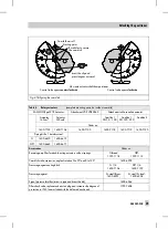 Предварительный просмотр 23 страницы Samson 4785 Mounting And Operating Instructions