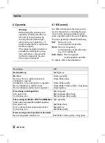 Предварительный просмотр 32 страницы Samson 4785 Mounting And Operating Instructions