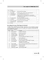 Предварительный просмотр 43 страницы Samson 4785 Mounting And Operating Instructions