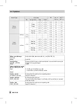 Предварительный просмотр 62 страницы Samson 4785 Mounting And Operating Instructions