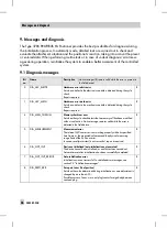 Предварительный просмотр 66 страницы Samson 4785 Mounting And Operating Instructions