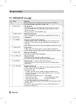 Предварительный просмотр 68 страницы Samson 4785 Mounting And Operating Instructions