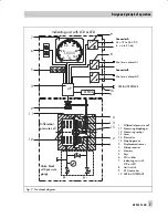 Preview for 7 page of Samson 5006-0 Mounting And Operating Instructions