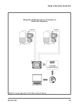 Preview for 15 page of Samson 5007-2 Series Mounting And Operating Instructions