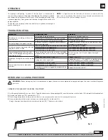 Preview for 3 page of Samson 530 611 Parts And Technical Service Manual