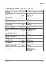 Предварительный просмотр 87 страницы Samson 5827 Mounting And Operating Instructions