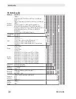 Preview for 22 page of Samson 6000 Series Mounting And Operating Instructions