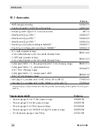 Preview for 24 page of Samson 6000 Series Mounting And Operating Instructions