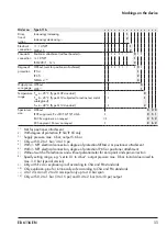 Предварительный просмотр 11 страницы Samson 611 Mounting And Operating Instructions