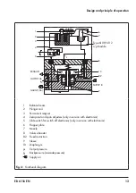 Preview for 13 page of Samson 611 Mounting And Operating Instructions