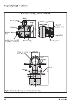 Preview for 20 page of Samson 611 Mounting And Operating Instructions