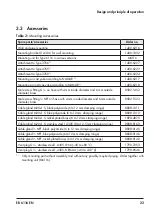 Preview for 23 page of Samson 611 Mounting And Operating Instructions