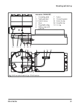 Preview for 31 page of Samson 611 Mounting And Operating Instructions