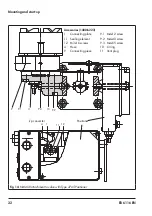 Preview for 32 page of Samson 611 Mounting And Operating Instructions