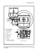 Preview for 33 page of Samson 611 Mounting And Operating Instructions