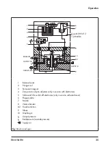 Preview for 35 page of Samson 611 Mounting And Operating Instructions