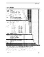 Предварительный просмотр 23 страницы Samson 6111 Mounting And Operating Instructions