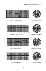 Preview for 9 page of Samson 7KIT Owner'S Manual