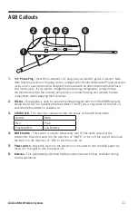 Предварительный просмотр 11 страницы Samson AirLine 88 AG8 Guitar Owner'S Manual