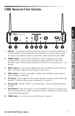 Предварительный просмотр 11 страницы Samson Airline 88 Owner'S Manual