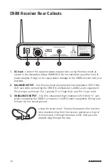 Предварительный просмотр 12 страницы Samson Airline 88 Owner'S Manual