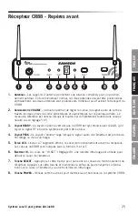 Предварительный просмотр 25 страницы Samson Airline 88 Owner'S Manual