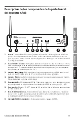 Предварительный просмотр 53 страницы Samson Airline 88 Owner'S Manual