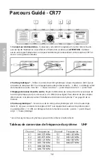 Предварительный просмотр 16 страницы Samson AIRLINE CR77 Owner'S Manual