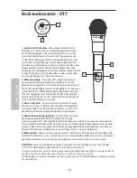 Preview for 30 page of Samson AirLine UM1 Owner'S Manual