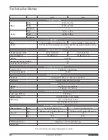 Предварительный просмотр 42 страницы Samson AURO D412 Owner'S Manual