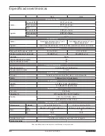 Предварительный просмотр 54 страницы Samson AURO D412 Owner'S Manual