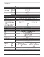 Предварительный просмотр 66 страницы Samson AURO D412 Owner'S Manual