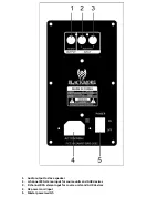 Preview for 3 page of Samson BLACKMORE BRS-2002 Manual