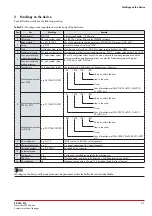 Предварительный просмотр 9 страницы Samson BR 20a Mounting And Operating Instructions