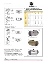 Preview for 7 page of Samson BR 31a DAP Operating, Assembly And Maintenance Instructions