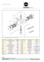 Preview for 8 page of Samson BR 31a DAP Operating, Assembly And Maintenance Instructions