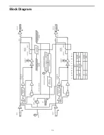 Preview for 80 page of Samson C com 16 Owner'S Manual