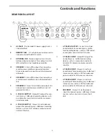 Предварительный просмотр 7 страницы Samson C-Control Owner'S Manual