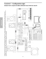 Предварительный просмотр 34 страницы Samson C-Control Owner'S Manual