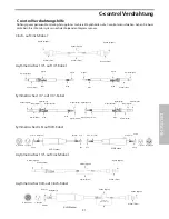 Предварительный просмотр 53 страницы Samson C-Control Owner'S Manual