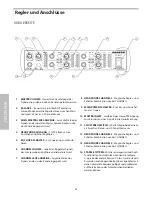 Preview for 34 page of Samson C-que 8 Owner'S Manual