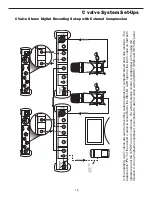 Preview for 17 page of Samson C.valve C Class Owner'S Manual