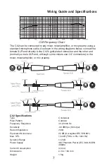 Предварительный просмотр 7 страницы Samson C02 Owner'S Manual