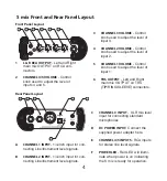 Preview for 4 page of Samson CHANNEL MIXER Owner'S Manual