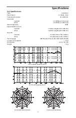 Предварительный просмотр 11 страницы Samson CL2 Owner'S Manual