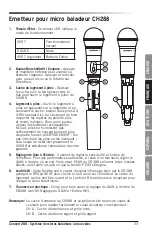 Preview for 33 page of Samson Concert 288 Owner'S Manual