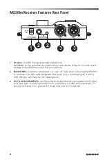 Preview for 6 page of Samson CONCERT 288M Owner'S Manual